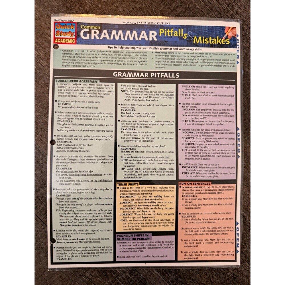 Quick Study Academic Common Grammar Pitfalls & Mistakes Laminated Card 2013